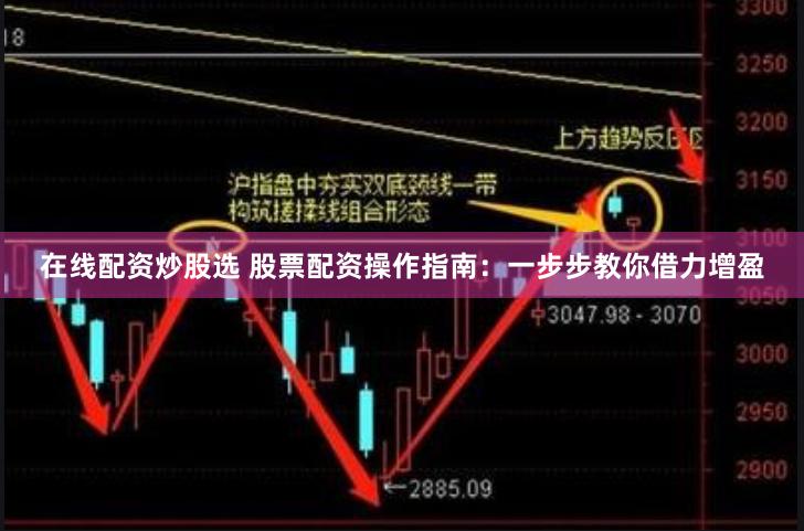 在线配资炒股选 股票配资操作指南：一步步教你借力增盈